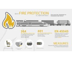 Fire Risk Assessments on Trains - Boats - Ships on 0207 175 6115